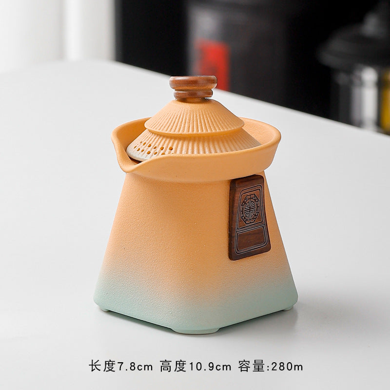 Imperial Palace Series Travel Tea Set - Culturally Inspired Portable Kit
